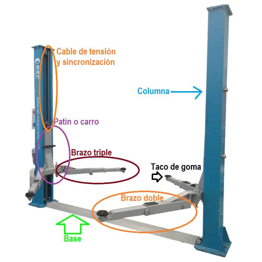 Elevador coche husillo 2 columnas