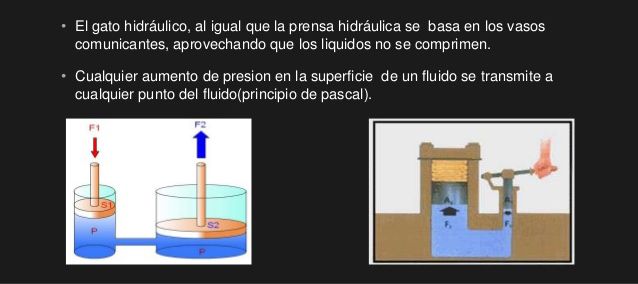 funcionamiento gato hidráulico